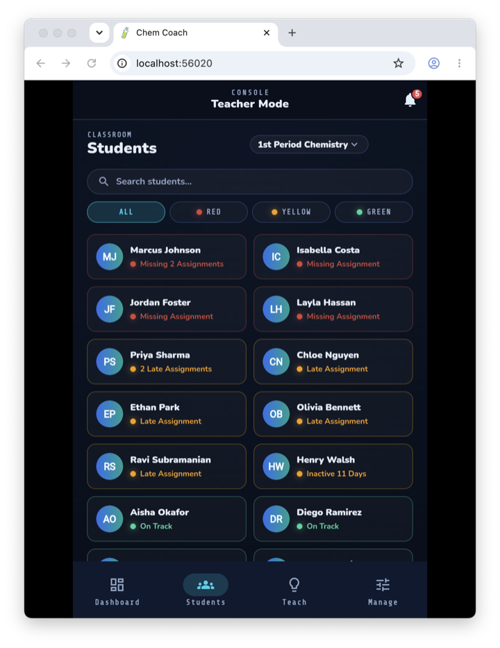 Color-coded student roster with red, yellow, green filters